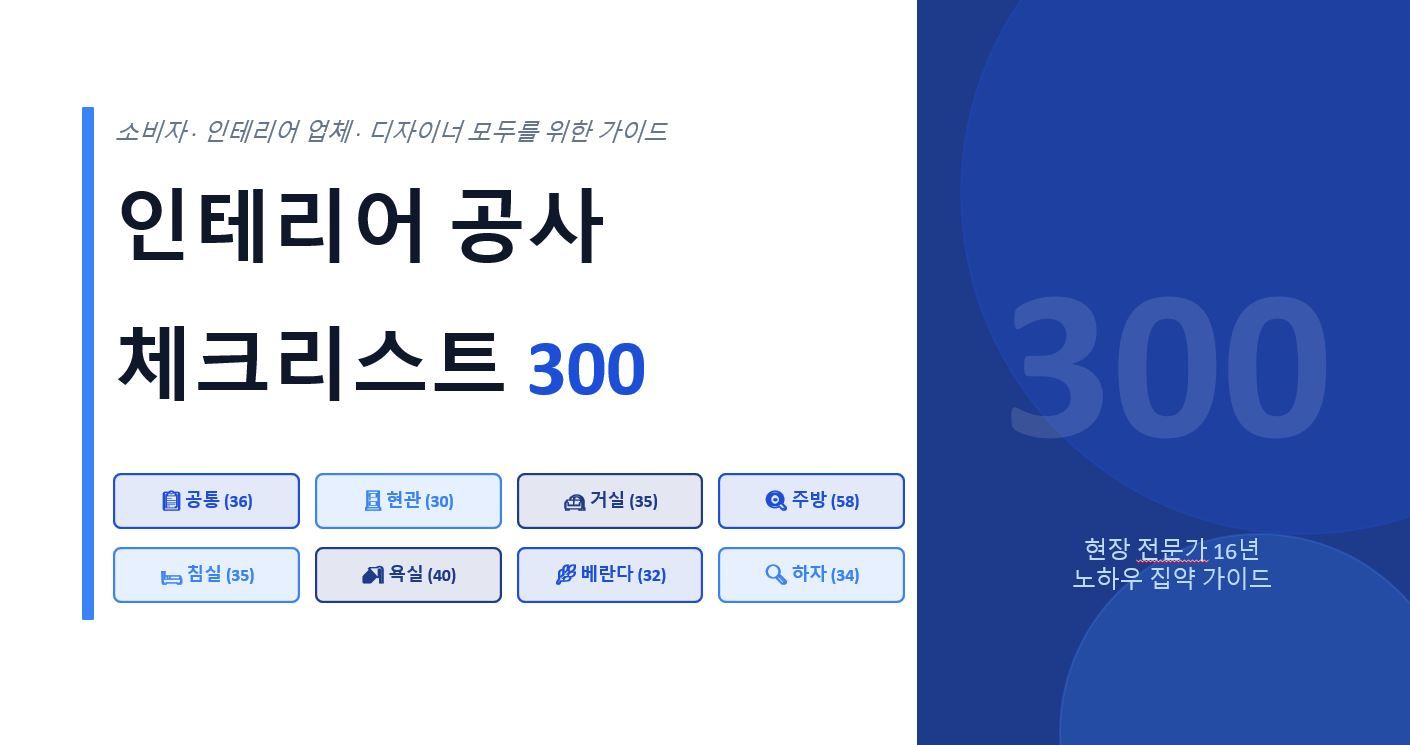 스레드에서 핫했던 "소비자를 위한 인테리어 가이드 자료 통합자료"
많은 분들이 요청하셨던 자료를 다시 통합해 올려드리겠습니다.

자료를 참고하셔서 업체와 인테리어 준비하실 때 도움 되시기 바랍니다.
응원 댓글과 하뜨는 사랑입니다^^

1. 인테리어 상단 준비 기획안
https://docs.google.com/presentation/d/1OpUhcGbbIasEXionG_HoxUaTQgvdIN4v/edit?usp=sharing&ouid=106961627398156737256&rtpof=true&sd=true

2.인테리어 견적서 보는 법
 https://docs.google.com/presentation/d/1IOaEJMGMMFtxHhdDm_FYGaNvmPOxwOkD/edit?usp=sharing&ouid=106961627398156737256&rtpof=true&sd=true

3. 인테리어 체크 리스트 300가지 
https://docs.google.com/presentation/d/1kyrQEhvTKbhJ5CnrpKgUCu6ZspHPPNWv/edit?usp=sharing&ouid=106961627398156737256&rtpof=true&sd=true

4.인테리어 견적서 보는 법 심화편
https://docs.google.com/presentation/d/1nBLPA_tQxR6d1xzk_0umouRy9Zc6efHV/edit?usp=sharing&ouid=106961627398156737256&rtpof=true&sd=true

5. 턴키 VS 반셀프컨설팅 선택 가이드
https://docs.google.com/presentation/d/1U4cBcj_XWoW6IYTt9webqiUkts_qKQEN/edit?usp=sharing&ouid=106961627398156737256&rtpof=true&sd=true

6.인테리어 추가비용 완전가이드
https://docs.google.com/presentation/d/1QR-DTQ5azc7WV7YSiFUA8Fq3SLTm3vJ5/edit?usp=sharing&ouid=106961627398156737256&rtpof=true&sd=true

7. 주방 인테리어 공사 꿀팁 체크리스트
https://docs.google.com/presentation/d/1flWBpxIrBqV6zCIvH_MHtdjP8SL1VzuX/edit?usp=sharing&ouid=106961627398156737256&rtpof=true&sd=true 3