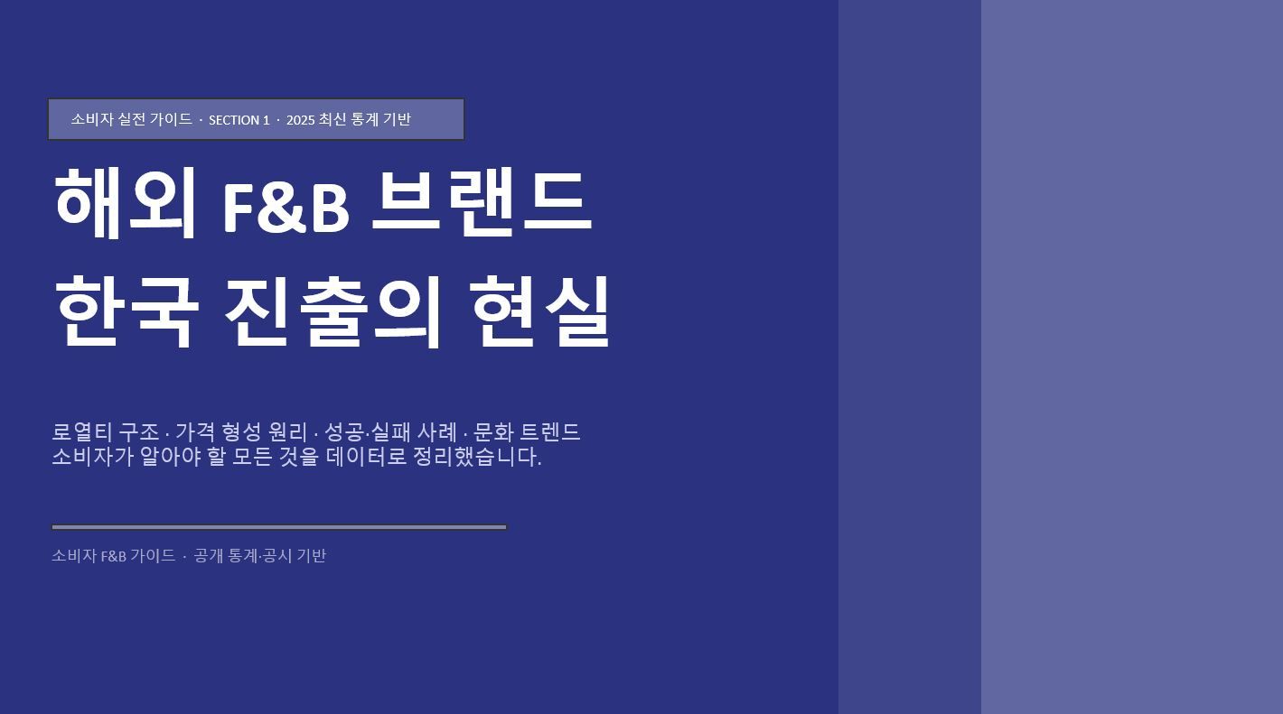 오늘은 어제 부터 공유하기로 한 "창업을 위한 소비자 가이드" 두번째 세번째 자료 입니다.

2.해외FnB브랜드_소비자가이드.docx
https://docs.google.com/document/d/1X6xSzXx8B-43PyC5zgMZrtVfR3tHj1CO/edit?usp=sharing&ouid=106961627398156737256&rtpof=true&sd=true
해외FnB브랜드_소비자가이드.pptx
https://docs.google.com/presentation/d/1UT_4j3SqDNkvs_bJIV_kX9uKUefd-Swm/edit?usp=sharing&ouid=106961627398156737256&rtpof=true&sd=true

3.한국베이커리시장_소비자가이드.docx
https://docs.google.com/document/d/1RLbRG2JsvGCBCLsAZRt-ASlbVgYvvZJ0/edit?usp=sharing&ouid=106961627398156737256&rtpof=true&sd=true
한국베이커리시장_소비자가이드.pptx
https://docs.google.com/presentation/d/12QfJEd3HmV0_3UaXcBGebFuFPWViF_BV/edit?usp=sharing&ouid=106961627398156737256&rtpof=true&sd=true 2