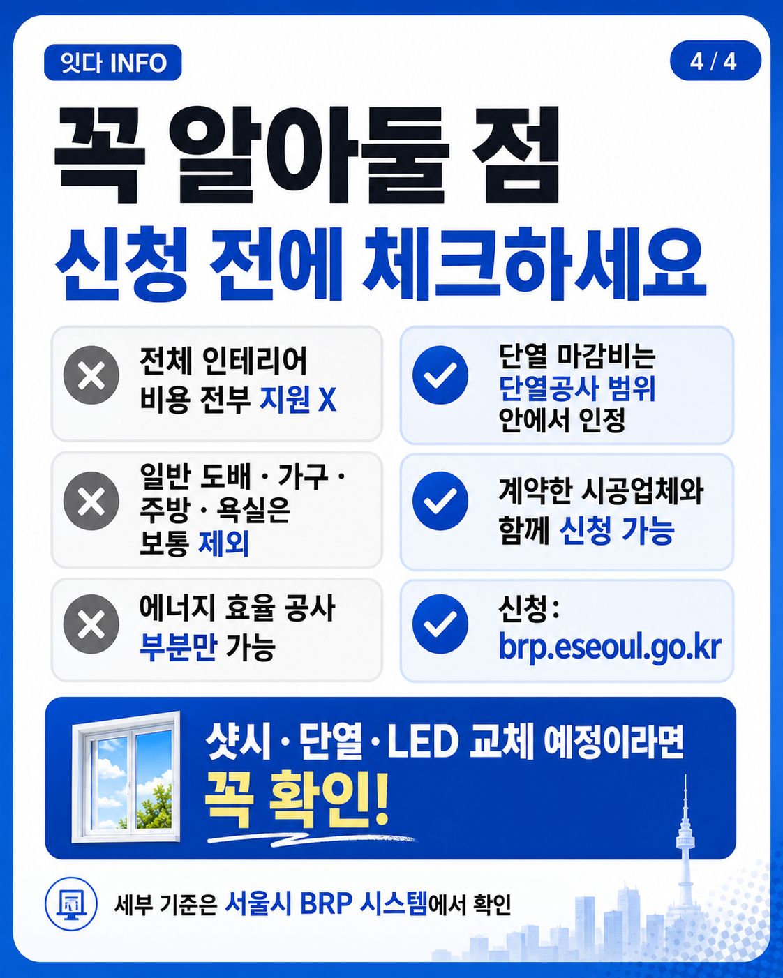서울시 BRP 핵심정리

BRP(건물에너지효율화사업)는 노후 건물의 에너지 성능을 높이는 공사비를 무이자 융자로 지원하는 서울시 제도입니다. 현재 기준 서울 소재 15년 이상 된 건물이 대상이며, 주택은 직전년도 공시가격 12억원 이하 조건이 있습니다.

고객이 알아야 할 것

주택은 소유자가 신청
500만원~6,000만원까지 융자 가능
8년 이내 균등분할 상환
인테리어 전체 비용이 아니라 에너지 효율 공사비만 대상
대표 대상공사: 샷시·단열창호, 단열덧창, 단열문, 벽·지붕·바닥 단열, 고효율 LED 조명
일반적인 가구·주방·욕실·도배·마루 등의 인테리어 비용은 원칙적으로 대상이 아님

인테리어 업체가 알아야 할 것

고객 상담 때 “이 공사가 BRP 적용 가능한지” 먼저 확인할 가치가 있음
창호·단열재·LED는 서울시가 요구하는 성능·인증 기준을 충족한 제품을 사용해야 함
단열공사에 수반되는 마감비는 일정 범위에서 인정될 수 있음
계약한 시공업체를 BRP 시스템에 등록해 고객과 함께 신청서 작성 가능
“전체 인테리어비가 지원된다”거나 “무조건 융자가 승인된다”고 안내하면 안 됨

한 문장으로 정리하면

서울에서 오래된 집을 인테리어하면서 샷시·단열·LED를 교체한다면, 공사 전에 BRP 대상 여부부터 확인해 볼 것. 1