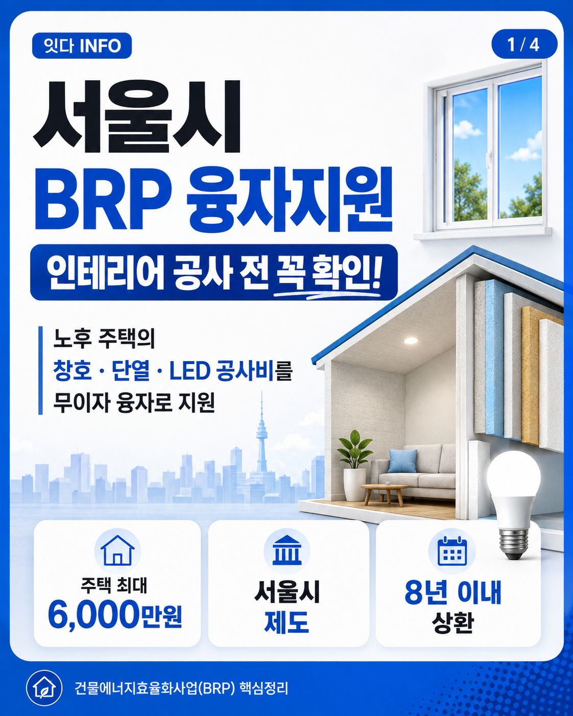 서울시 BRP 핵심정리

BRP(건물에너지효율화사업)는 노후 건물의 에너지 성능을 높이는 공사비를 무이자 융자로 지원하는 서울시 제도입니다. 현재 기준 서울 소재 15년 이상 된 건물이 대상이며, 주택은 직전년도 공시가격 12억원 이하 조건이 있습니다.

고객이 알아야 할 것

주택은 소유자가 신청
500만원~6,000만원까지 융자 가능
8년 이내 균등분할 상환
인테리어 전체 비용이 아니라 에너지 효율 공사비만 대상
대표 대상공사: 샷시·단열창호, 단열덧창, 단열문, 벽·지붕·바닥 단열, 고효율 LED 조명
일반적인 가구·주방·욕실·도배·마루 등의 인테리어 비용은 원칙적으로 대상이 아님

인테리어 업체가 알아야 할 것

고객 상담 때 “이 공사가 BRP 적용 가능한지” 먼저 확인할 가치가 있음
창호·단열재·LED는 서울시가 요구하는 성능·인증 기준을 충족한 제품을 사용해야 함
단열공사에 수반되는 마감비는 일정 범위에서 인정될 수 있음
계약한 시공업체를 BRP 시스템에 등록해 고객과 함께 신청서 작성 가능
“전체 인테리어비가 지원된다”거나 “무조건 융자가 승인된다”고 안내하면 안 됨

한 문장으로 정리하면

서울에서 오래된 집을 인테리어하면서 샷시·단열·LED를 교체한다면, 공사 전에 BRP 대상 여부부터 확인해 볼 것. 4
