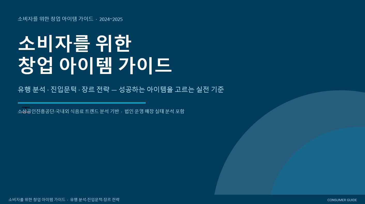 내수가 안좋아 지면서 창업을 안한다고 생각하시는 분들이 계시죠?
아닙니다, F&B 프렌차이즈는 대형화에서 소규모 창업이 많아 졌다고 보시야 합니다.
그렇다면, 기업형 F&B 와 차별화되고 알찬 창업을 하셔야 한다면
인사이트가 중요합니다.
성공적인 창업을 응원하는 마음으로.

네번째, 다섯번째 "창업을 위한 소비자 가이드" 공유자료 입니다.

4..스타벅스코리아_소비자가이드.pptx
https://docs.google.com/presentation/d/1GhObCLnErsaRDJ3A3HyyWLzi2tA6nYgS/edit?usp=sharing&ouid=106961627398156737256&rtpof=true&sd=true
스타벅스코리아_소비자가이드.docx
https://docs.google.com/document/d/1mODz3gutqns6M_uVh-e5lBwn5SJ91q9V/edit?usp=sharing&ouid=106961627398156737256&rtpof=true&sd=true

5.소비자를_위한_창업_아이템_가이드.pptx
https://docs.google.com/presentation/d/1h-dps6hVlYlWqhSIjrp0trr0GYcaaWo2/edit?usp=sharing&ouid=106961627398156737256&rtpof=true&sd=true
소비자를_위한_창업_아이템_가이드.docx
https://docs.google.com/document/d/1qFcFNCVMFizyAESSr5stYW6mn6mTEnMN/edit?usp=sharing&ouid=106961627398156737256&rtpof=true&sd=true 2